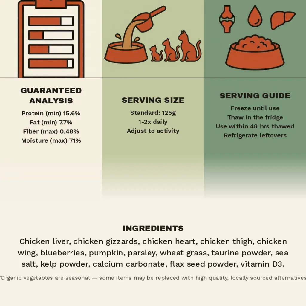 cat_chicken_veggies_square_1080.webp