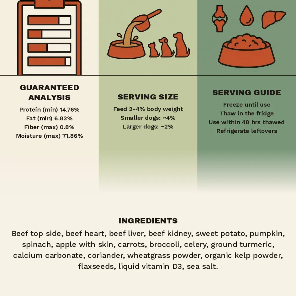 beef_veggies_square_1080.webp