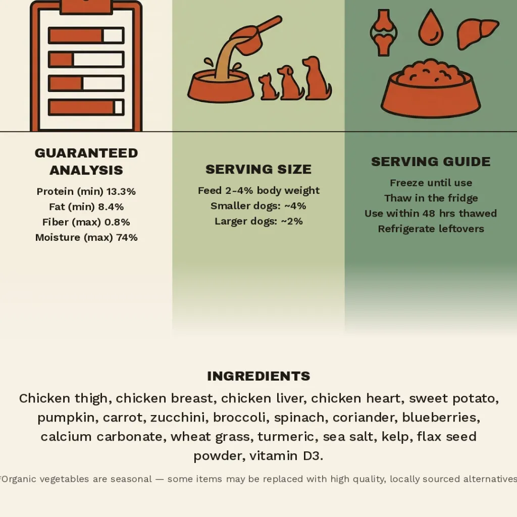 chicken_veggies_square_1080.webp